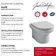 JACOB DELAFON - Cuvette WC suspendu sans bride Elite avec abattant frein de chute extra-plat déclipsable - vignette