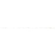FEERIC LIGHTS & CHRISTMAS - Guirlande lumineuse extérieure solaire 100 LED blanc froid l.10m cuivre - vignette