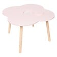 ATMOSPHERA - Table enfant "Ally" rose 51x51x40cm - vignette
