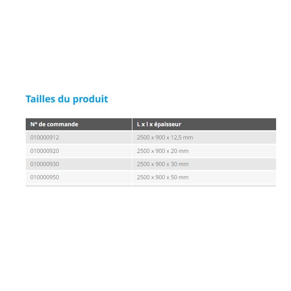 WEDI - Panneau de construction 250 x 90 x 1,25 cm - large