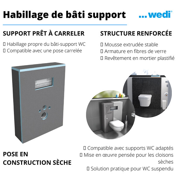 WEDI - Habillage bati support Wedi I Board avec revetement Wedi I Board top concrete gris - large