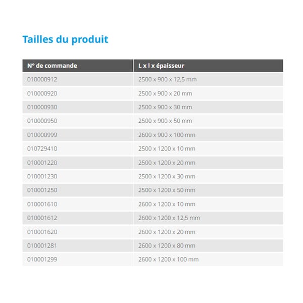WEDI - Panneau de construction wedi XXL 250 x 120 cm épaisseur 50 mm - large