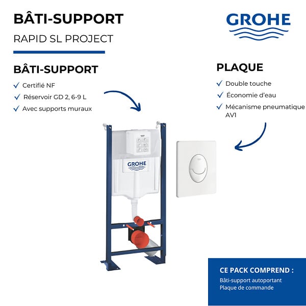 GROHE - Bâti-support autoportant Rapid SL Project 1.13 M + Plaque commande Skate Air blanc alpin - large