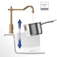 VILLEROY ET BOCH - Robinet cuisine  Avia 2.0 Or mat + nettoyant - vignette