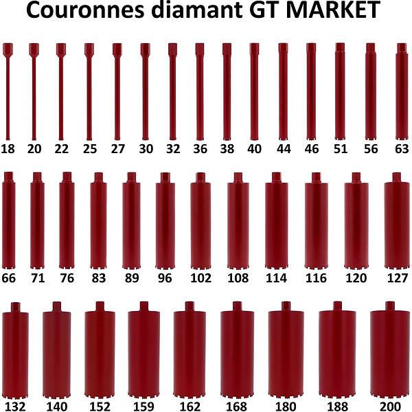 GT MARKET - Couronne diamant Ø 120 mm avec adaptateur pour perceuse et perforateur SDS-max - large