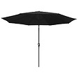 HAPPY GARDEN - Toile pour parasol droit HAPUNA rond 3,30m de diamètre noir - vignette