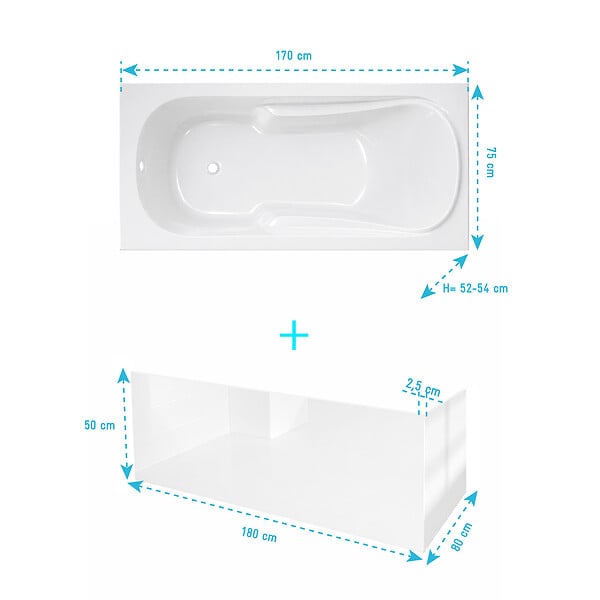 ALLIBERT - Pack Baignoire 170x75cm avec Tabliers recoupables 180cm et 80cm - Blanc Brillant - MAE - large