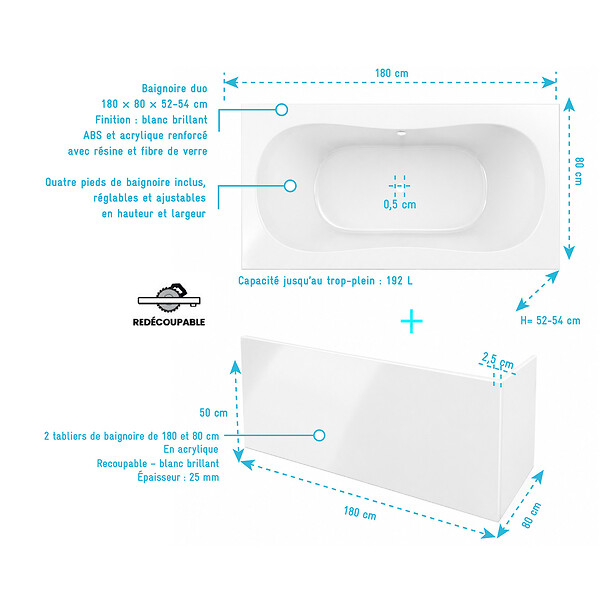 ALLIBERT - Pack Baignoire 180x80cm et 2 Tabliers recoupables - Blanc Brillant - Marina Round Duo - large