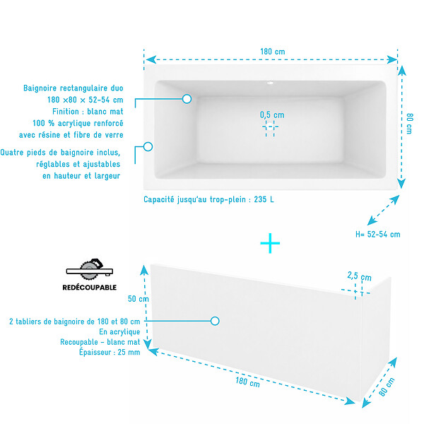ALLIBERT - Pack Baignoire 180x80cm et 2 Tabliers recoupables - Blanc Mat - Marina Square Duo - large