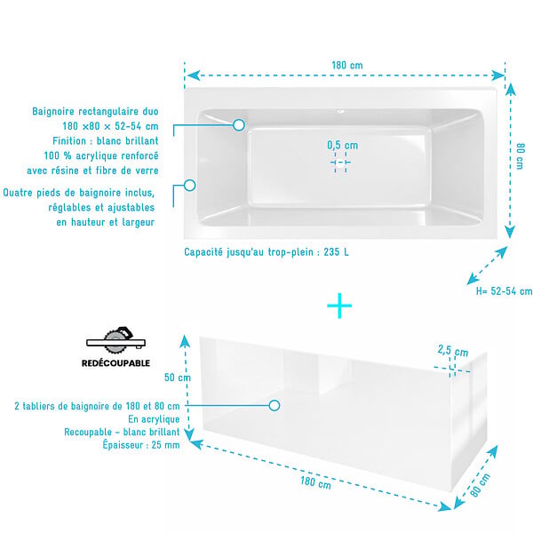 ALLIBERT - Pack Baignoire 180x80cm et 2 Tabliers recoupables - Blanc Brillant - Marina Square Duo - large