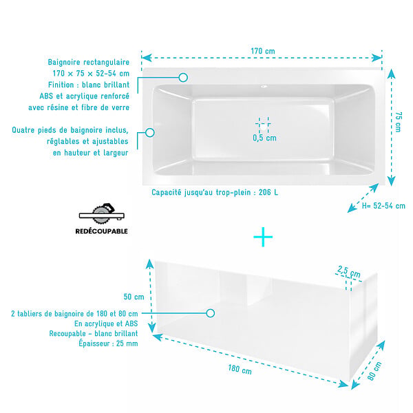 ALLIBERT - Pack Baignoire 170x75cm avec Tabliers recoupables 180cm et 80cm - Blanc Brillant - MAE SQUARE - large