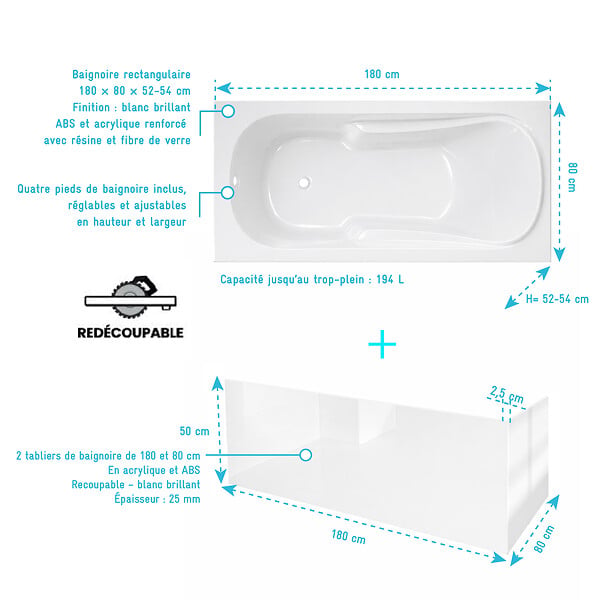 ALLIBERT - Pack Baignoire 180x80cm avec Tabliers recoupables 180cm et 80cm - Blanc Brillant - MAE - large