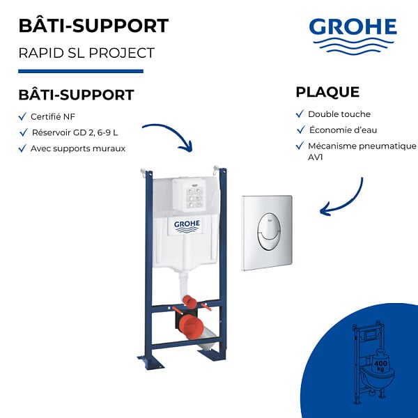 GROHE - Bâti support WC Rapid SL Project avec plaque de commande Skate Air Rapide SL chromé - large