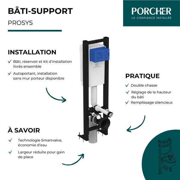 PORCHER - Bati support Porcher autoportant gain de place éco certifié NF - large