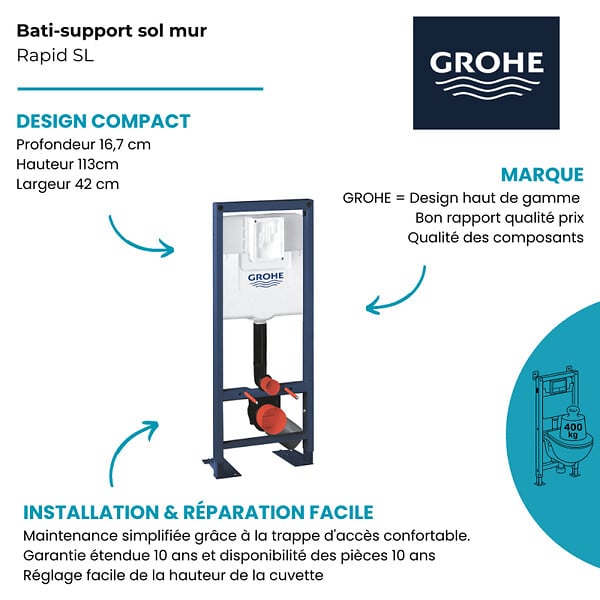 GROHE - - Bati support pour wc Rapid SL 1.13 m x 0.42 m - large