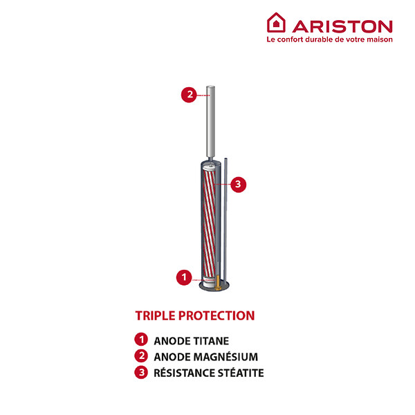 ARISTON - Chauffe-eau électrique Sur Pieds - ARISTON Abyleos Wifi 300L  – jusqu'à 25% d'économie – Steatite ACI - large