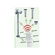 RIBIMEX - Applique Solaire  1000 Lumens Avec Télécommande - PRLUMSOL4/M - vignette