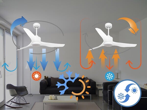 PURLINE - Ventilateur de plafond Réversible  Thermostat Dimmable Wifi Moteur à courant continu Toits en pente Télécommande Lumière à trois tons Adaptateur 2/3 Lames - large