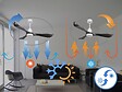 PURLINE - Ventilateur de plafond Réversible  Thermostat Dimmable Wifi Moteur à courant continu Toits en pente Télécommande Lumière à trois tons Adaptateur 2/3 Lames - vignette