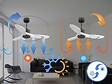 PURLINE - Ventilateur de plafond Réversible  Thermostat Wifi Moteur à courant continu Toits en pente Télécommande Hypersilence Mémoire Shopify Vendible (AUTOMATIQUE) - vignette