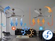 KLASSFAN - Ventilateur de plafond ø132 cm avec Wifi Réversible Hypersilence - vignette