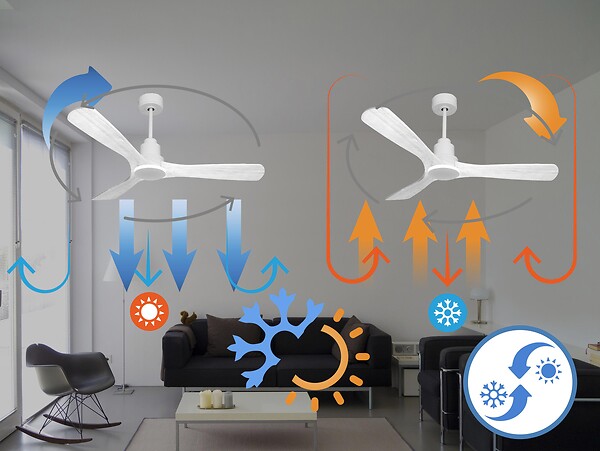 PURLINE - Ventilateur de plafond Réversible  Thermostat Wifi Moteur à courant continu Toits en pente Télécommande Hypersilence Mémoire Shopify Vendible (AUTOMATIQUE) - large