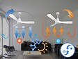 PURLINE - Ventilateur de plafond Réversible  Thermostat Wifi Moteur à courant continu Toits en pente Télécommande Hypersilence Mémoire Shopify Vendible (AUTOMATIQUE) - vignette