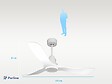PURLINE - Ventilateur de plafond Réversible  Thermostat Wifi Moteur à courant continu Toits en pente Télécommande Hypersilence Mémoire - vignette
