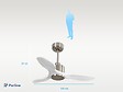 PURLINE - Ventilateur de plafond Réversible  Thermostat Wifi Moteur à courant continu Toits en pente Télécommande Hypersilence Mémoire - vignette