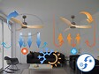 KLASSFAN - Ventilateur de plafond ø132 cm avec Wifi Réversible Hypersilence - vignette