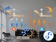 PURLINE - Ventilateur de plafond Réversible  Thermostat Wifi Moteur à courant continu Toits en pente Télécommande Hypersilence Mémoire - vignette