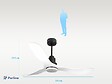 PURLINE - Ventilateur de plafond Réversible  Thermostat Dimmable Wifi Moteur à courant continu Toits en pente Télécommande Lumière à trois tons Hypersilence Mémoire - vignette