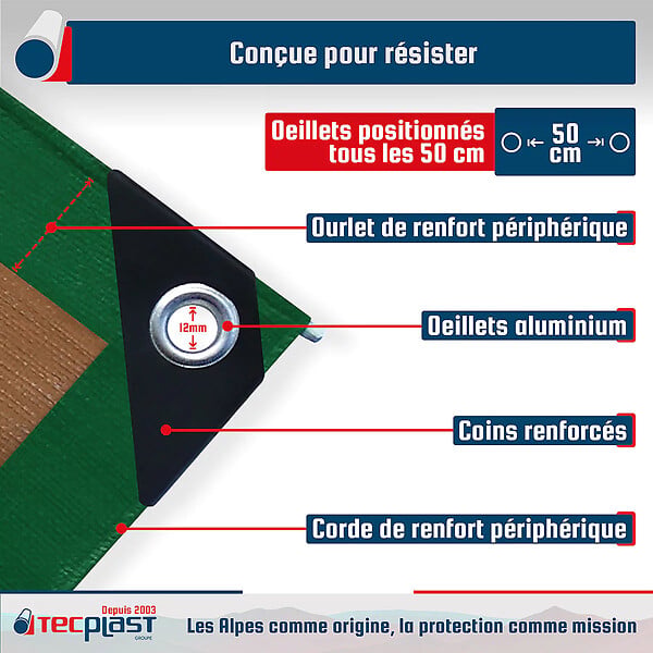 TECPLAST - Bache de protection à  Å“illets HQ250 3 x 5m - TECPLAST - PR0812 - large