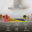 CIARRA - Ciarra hotte de cuisine décorative 60cm hotte aspirante murale 370m3h 3 vitesses Classe A évacuation ou recyclage filtre charbon NON INCLUS - vignette