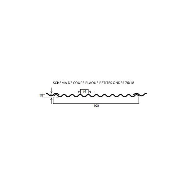MCCOVER - Lot 2 plaques polycarbonate ondulées PO 76/18 + 3 kits de fixation Translucide, l.90 cm, L.250 cm - large