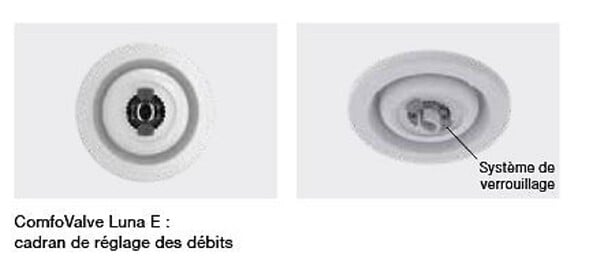 ZEHNDER - Bouche d’extraction Comfovalve Luna E125 boitier CLRF TVA - Bouche d'extraction - Blanc- réf : 705613128 - ZEHNDER - large