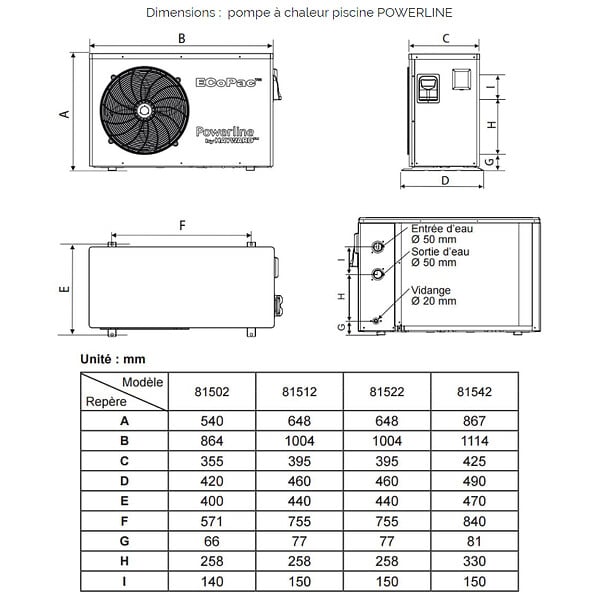HAYWARD - Pompe à Chaleur De Piscine 5.5kw Mono - 81502 - large