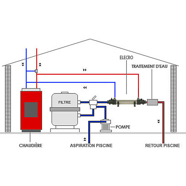 VULCAN - Echangeur De Chaleur Nu 40kw Multitubulaire - V-HE-40T - large