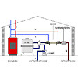 VULCAN - Echangeur De Chaleur Nu 40kw Multitubulaire - V-HE-40T - vignette