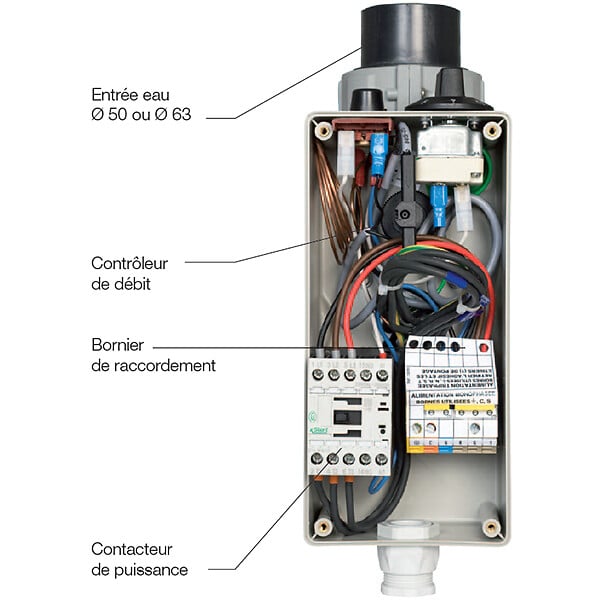 PSA - Réchauffeur Electrique En L 3kw Mono Ou Triphasé - W40LE03 - large