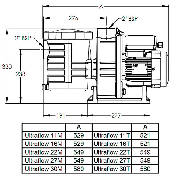PENTAIR - Pompe à Filtration 1,5 Cv, 22m3/h Mono - ULTRAFLOW 22M - large
