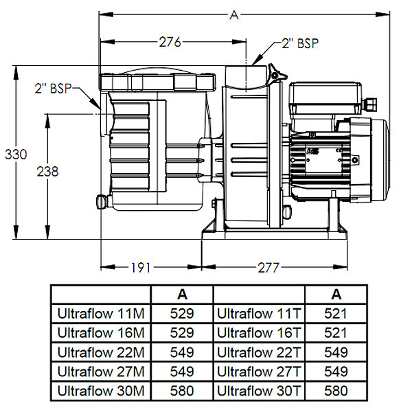 PENTAIR - Pompe à Filtration 1 Cv, 16m3/h Triphasé - ULTRAFLOW 16T - large