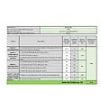LIVOO - Aspirateur Balai Avec Fil 600w 0.55l Vert - DOH142V - vignette