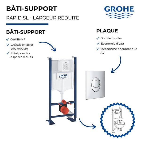 GROHE - Bâti-support WC autoportant Rapid SL largeur réduite avec plaque de commande Skate Air verticale chromée - large