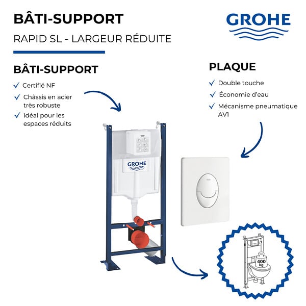 GROHE - - Bati support pour wc Rapid SL 1.13 m x 0.42 m avec plaque de commande blanche - large