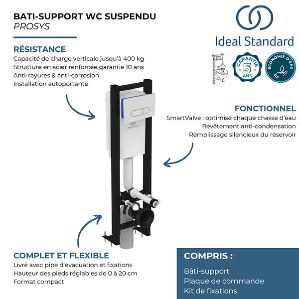IDEAL STANDARD - Bati-support Ideal Standard autoportant gain de place  éco certifié NF + plaque carrée - large