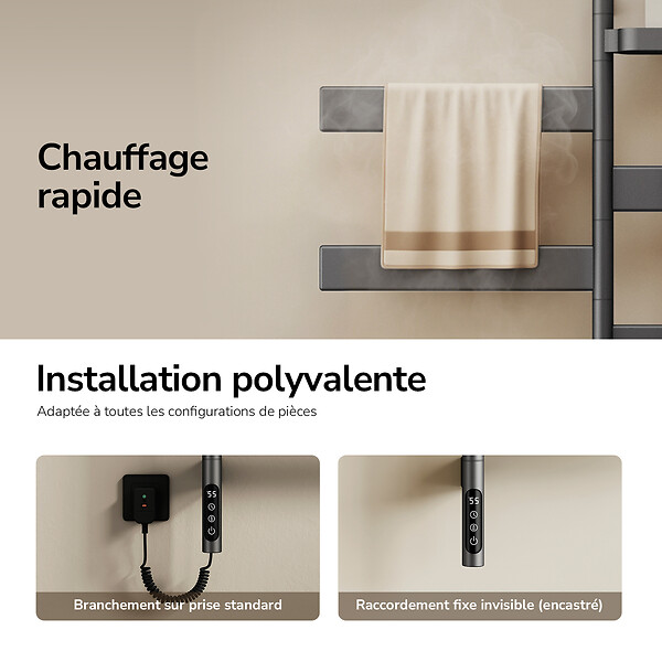 EMKE - EMKE Sèche-serviettes Électrique 76,9 x 45 cm, Barres pivotantes 180 degrés avec Étagère, WiFi App/Alexa, 120W, Gris - large