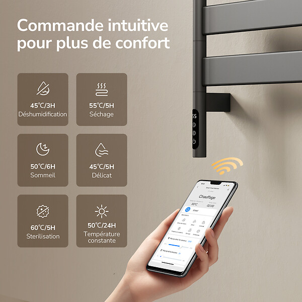 EMKE - EMKE Sèche-serviettes Électrique 76,9 x 45 cm, Barres pivotantes 180 degrés avec Étagère, WiFi App/Alexa, 120W, Gris - large