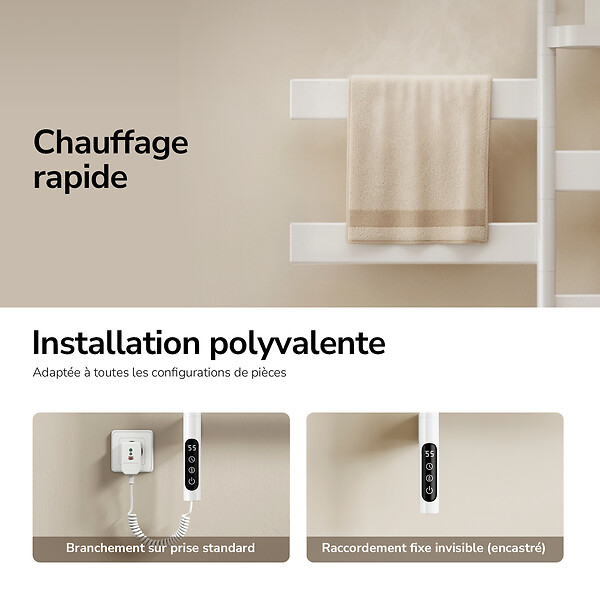 EMKE - EMKE Sèche-serviettes Électrique 76,9 x 45 cm, Barres pivotantes 180 degrés avec Étagère, WiFi App/Alexa, 120W, Blanc - large