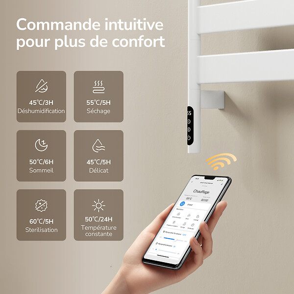 EMKE - EMKE Sèche-serviettes Électrique 76,9 x 45 cm, Barres pivotantes 180 degrés avec Étagère, WiFi App/Alexa, 120W, Blanc - large